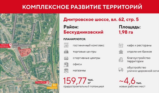 Собянин: Около станции «Верхние Лихоборы» построят общественно-деловые объекты