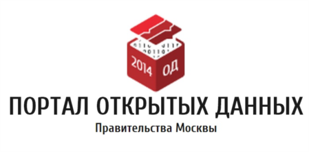 Лучшие управляющие компании Москвы работают в Центральном округе