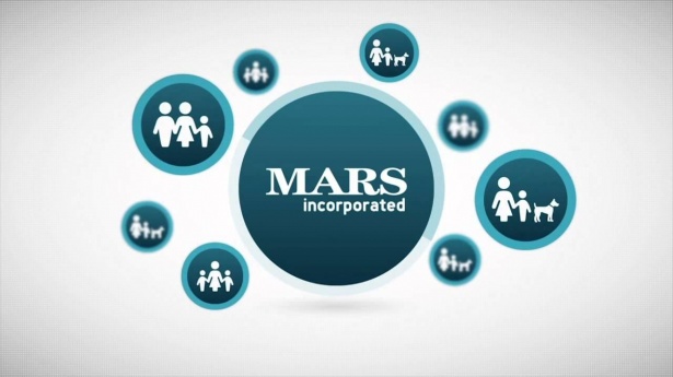 Об отзыве продукции компании Mars Incorporated