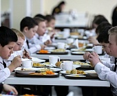 Современное школьное питание и питание в СССР